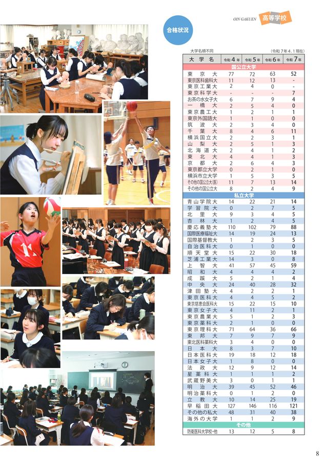 桜蔭中学校・桜蔭高等学校｜デジタルパンフレット