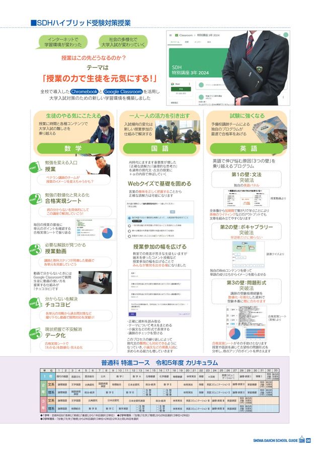 昭和第一高等学校|デジタルパンフレット 昭和第一高等学校|デジタルパンフレット