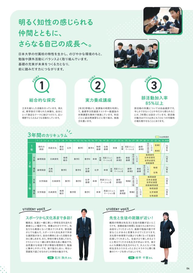 日本大学鶴ヶ丘高等学校6年間入試と研究 平成23年度受験 日本大学鶴ヶ丘高等学校6年間入試と研究 平成23年度受験